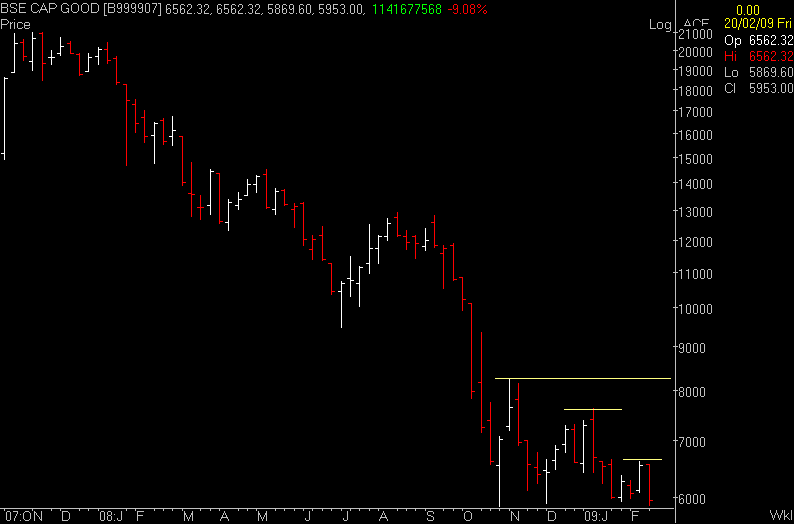 [BSE+CAP+GOOD.PNG]