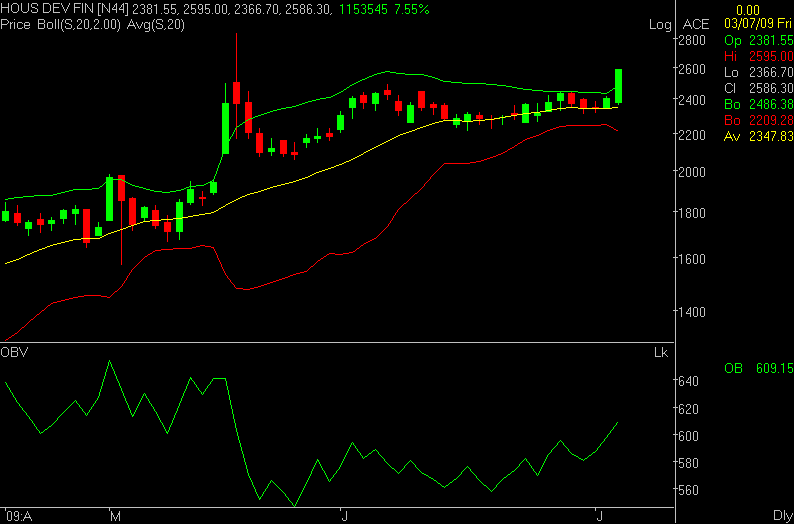 [HDFC.PNG]
