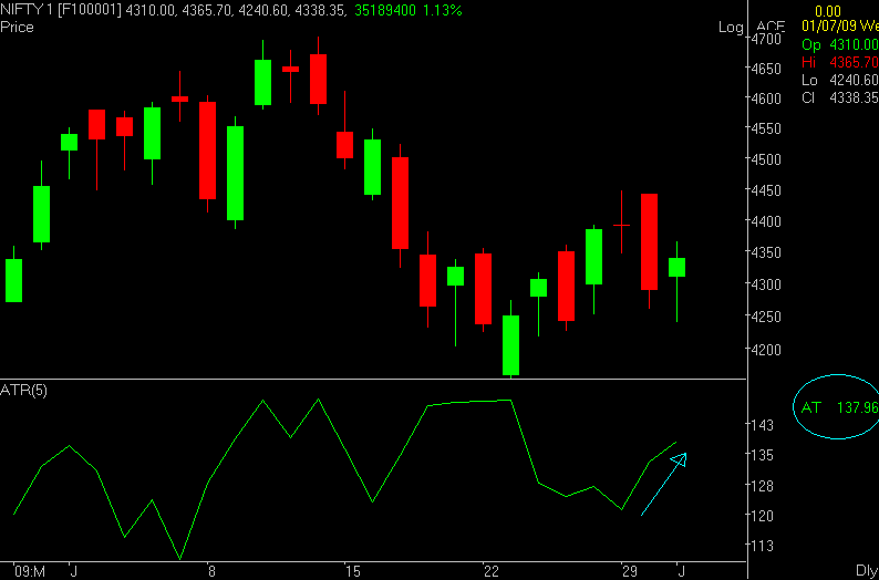 [NF_EOD_JUL1.PNG]