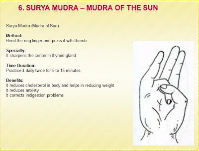 mudra mudras surya benefits health healing yoga finger cholesterol sun hand exercises hands good weight body awareness indian reducing acupressure