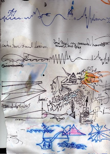 Rough sketch of the score for "ROOMS" (2002)