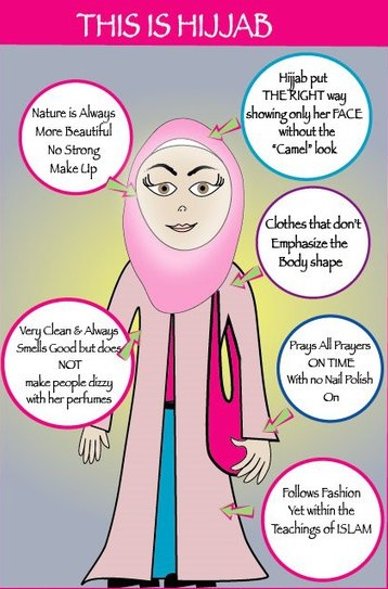 Beard Memes And The Proper Hijab Narrative Woodturtle 