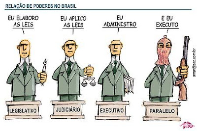 Resultado de imagem para os poderes republicanos