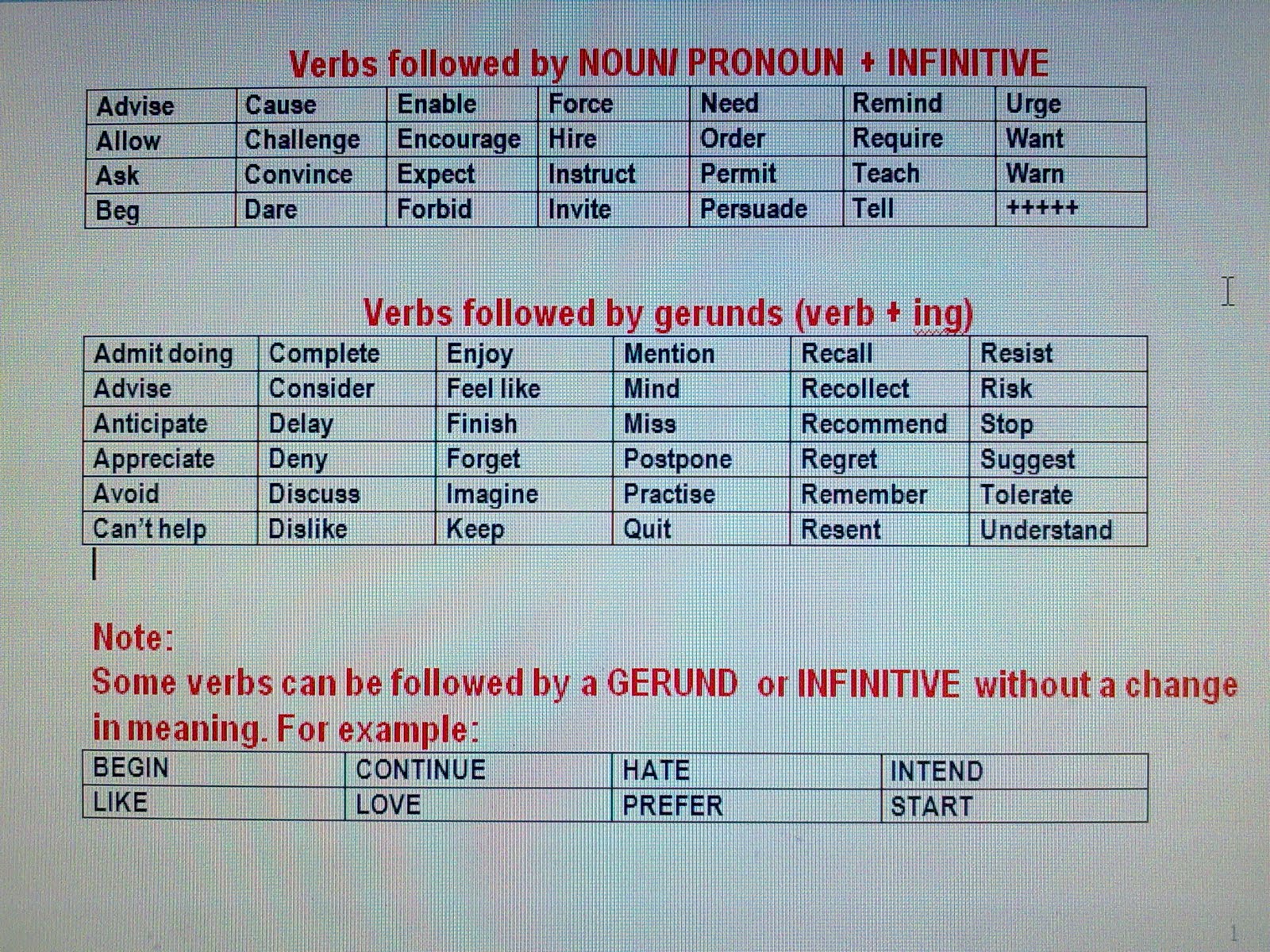 valme-s-english-corner-verbs-followed-by-gerunds-or-infinitives-part1