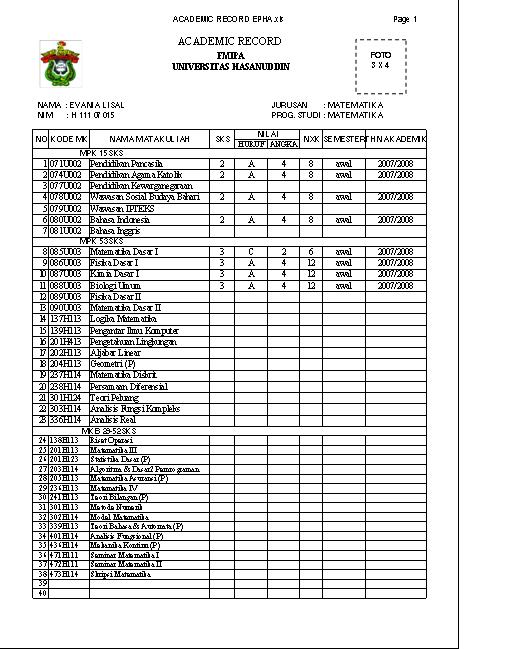 TUGAS MICROSOFT EXCEL