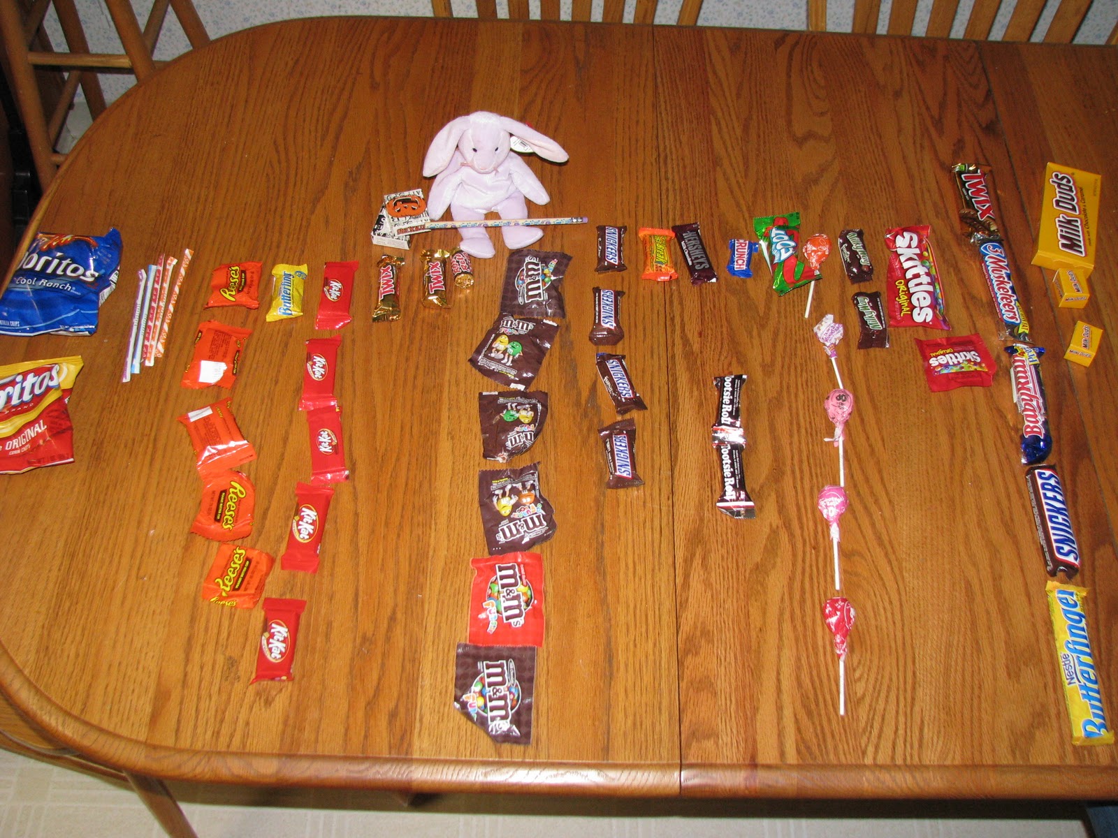 love2learn2day-graph-your-halloween-candy