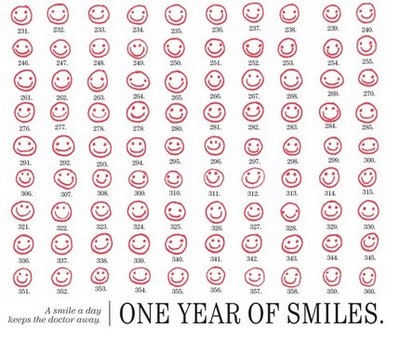 [one+year+of+smiles-eva+juliet.jpg]