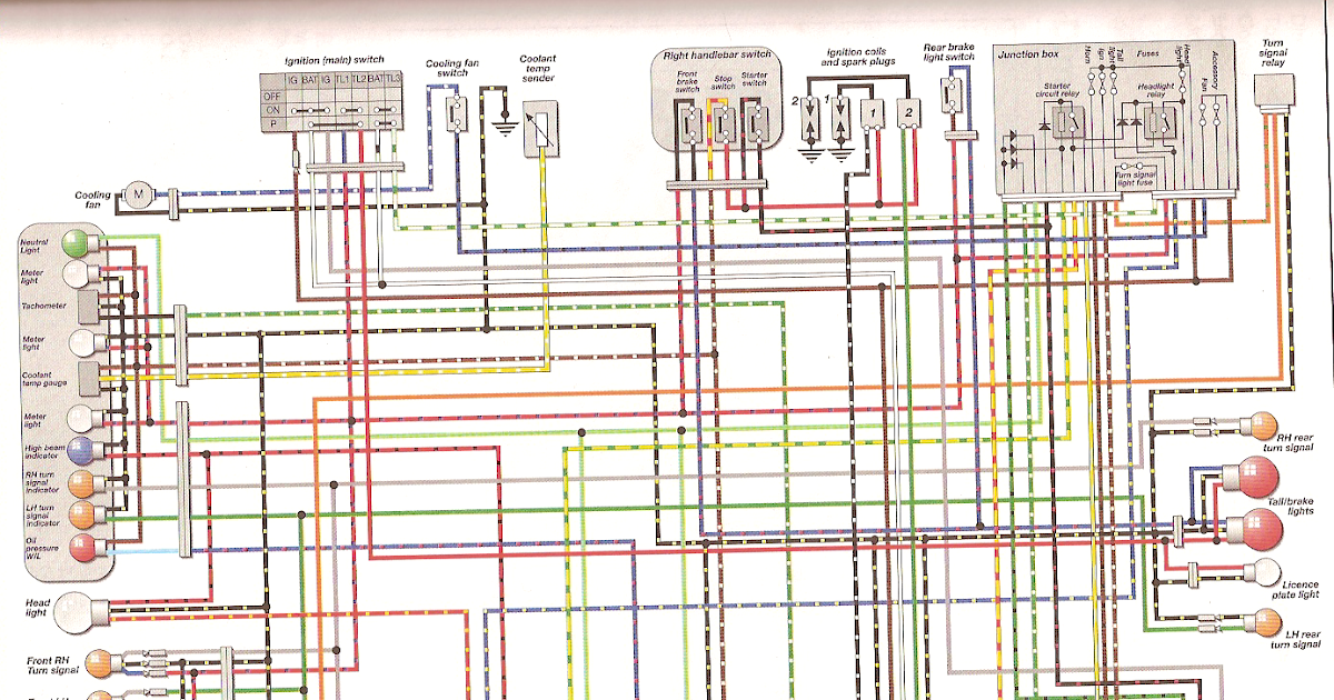 Wiring Diagram Yamaha Byson - DEBATK12