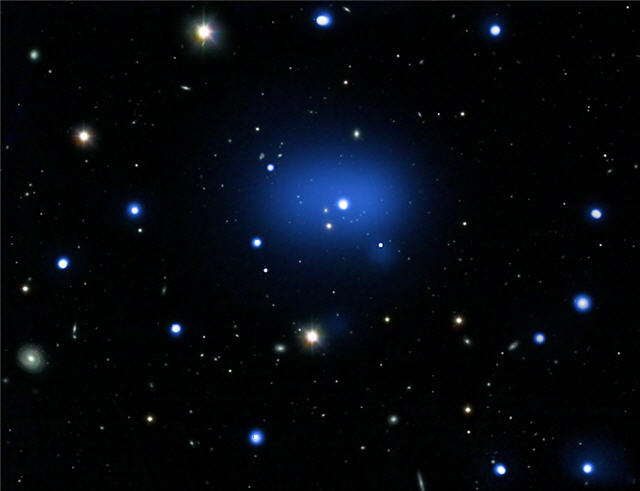 The Farthest Galaxy Cluster Yet Measured