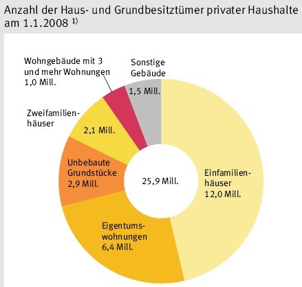 Wie Viele Menschen Spielen Lotto Wie Viele Menschen Spielen Lotto