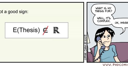 Masters thesis on realism