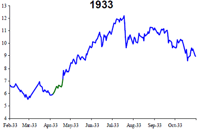 [1933.gif]