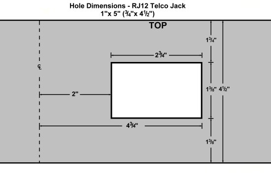 Railway Bob U0026 39 S Module Building Tips Up3 5 Panels U0026 Rj12 6