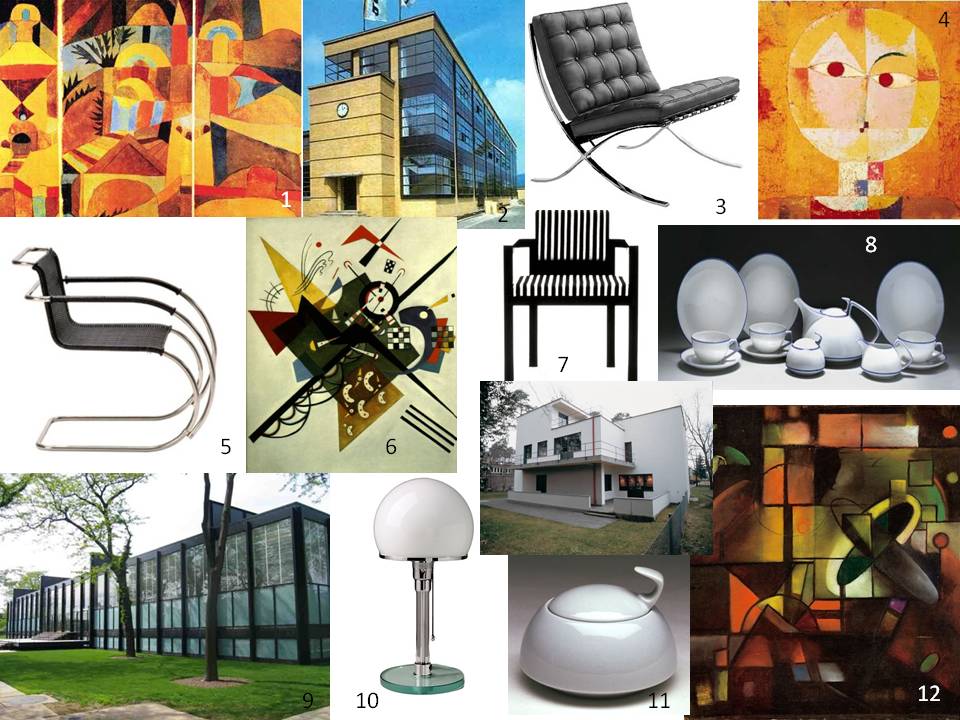 El Arte y su Historia Bauhaus vs. Art Deco