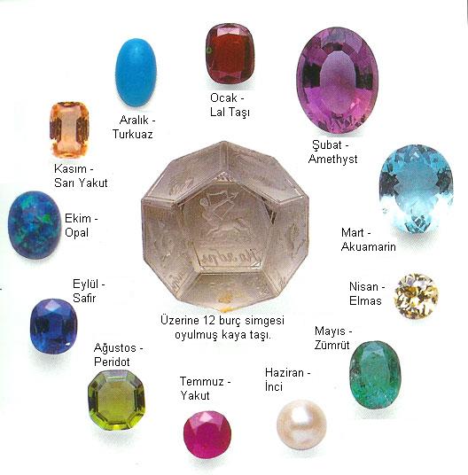 [şifalı+taşlar.jpg]