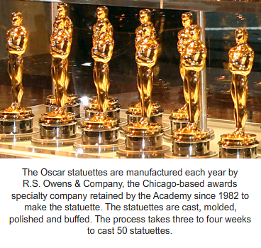 making oscar statuettes