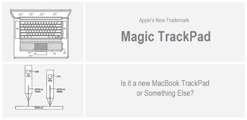 [magic-trackpad-1.png]
