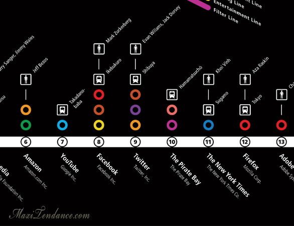 [tendances_web_2009_3.jpg]