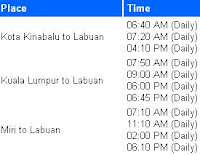 Flight Timetable to Labuan
