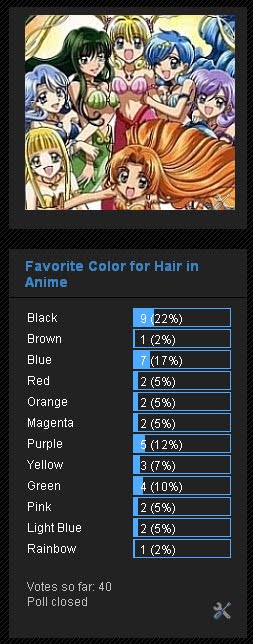 Amber Rose Fashion: anime hair color meaning