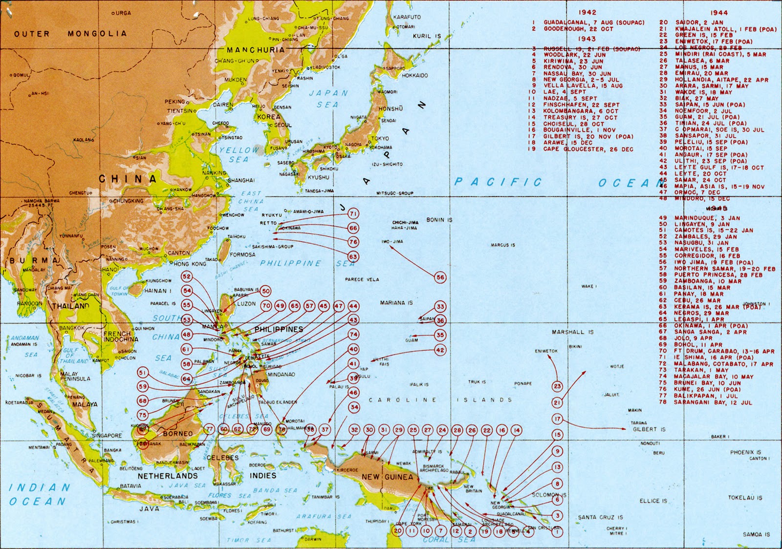 La Segunda Guerra Mundial en el Pacifico 1942 1945
