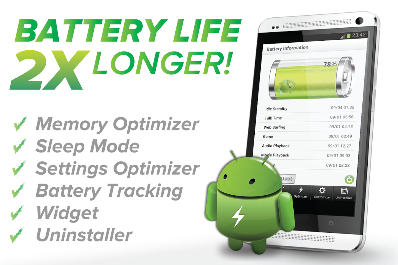 Aplikasi Penghemat Baterai Android - Battery Saver Aplikasi Penghemat Baterai Android - Battery Saver