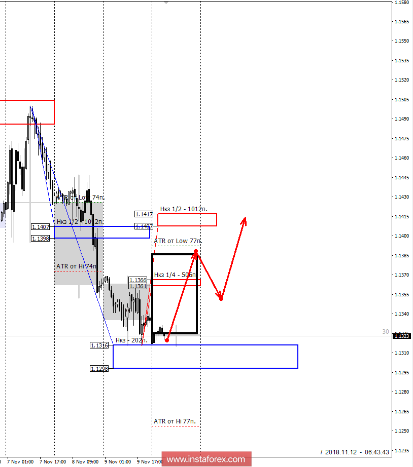 Análises de Mercado Forex - Página 36 SKAiIUpwkZyk-RUFjBN6-V8nGW0VWS2Q1rKOifBGChmc_lFwlXCd1pORN6tX_GHRm9BtSexYmIf8ps1Z4yJf657lLLPn8ZaLsUfYGgUOjvvHGlMz_jQenDxBxxGMAKBN7Q0oLRTl