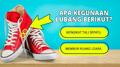 Game Menambah Wawasan: Game Bertema Kuis