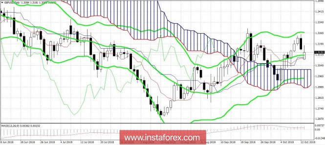 Análises de Mercado Forex - Página 35 Y8DearZiCBZSLEY6aAs-5ImR7yy_f_QuDz-3LK8tYUgNRqwbzTxtJ1UdAJOSQ2HzuBYUk61nBXU9gJI32cmhrNwQlnvljVU4H8aSzprJasGroedLuMT44_DDyqKfJtGtArMKn6SQ